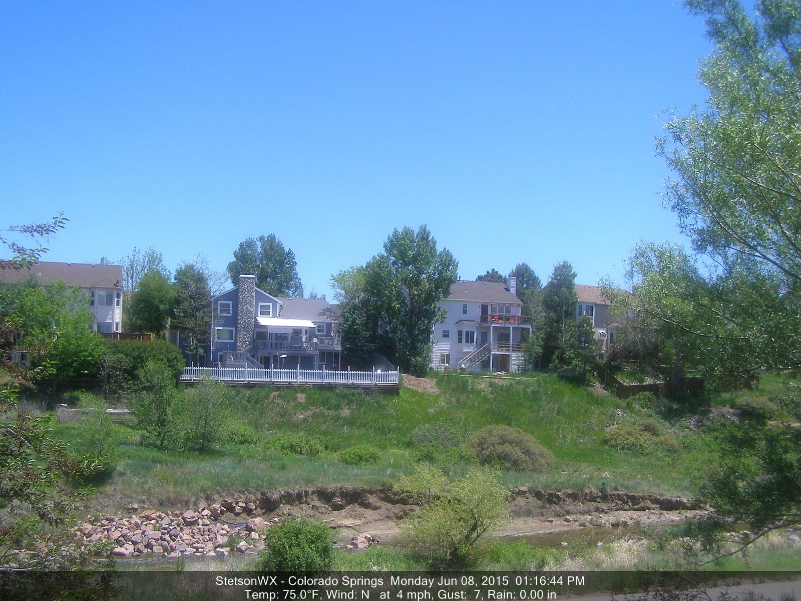 Colorado Springs Weather Cams Colorado Weather Cams