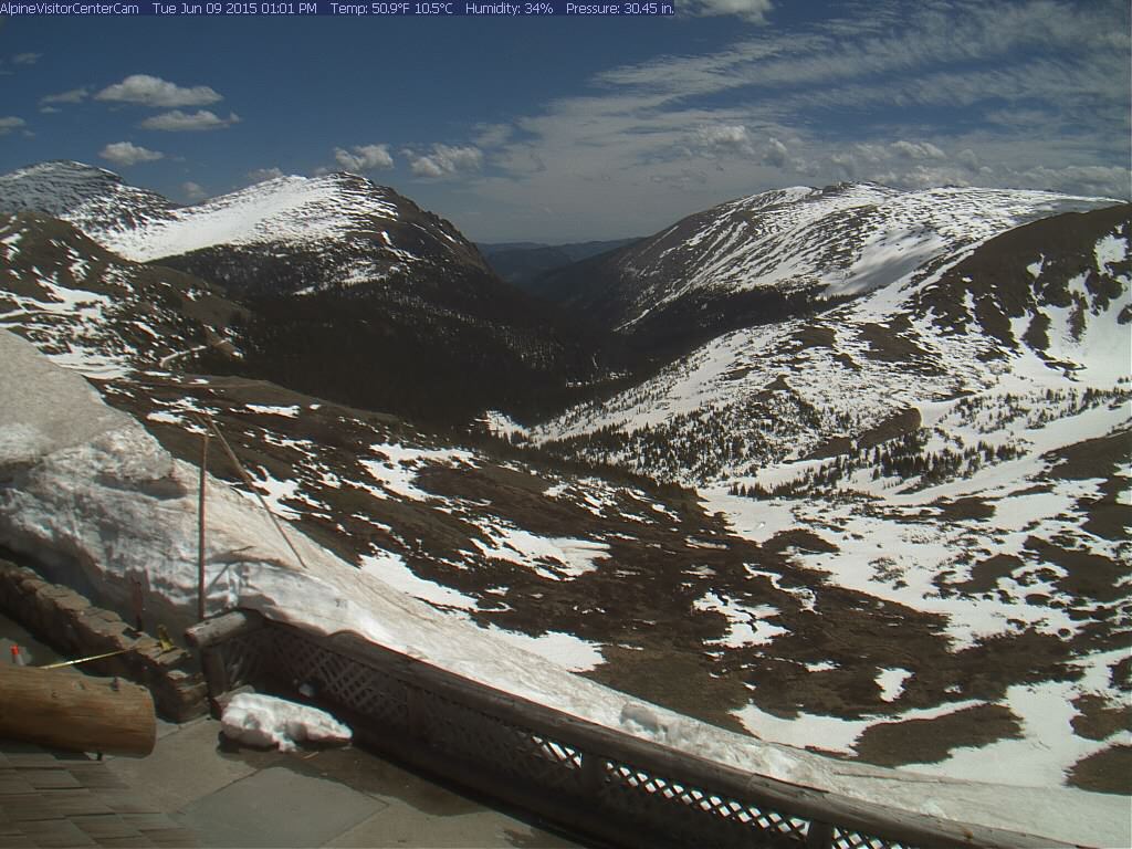 Rocky Mountain National Park Weather Cams